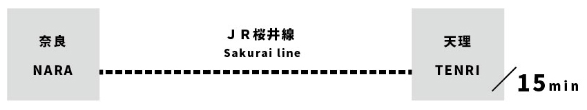 路線図
