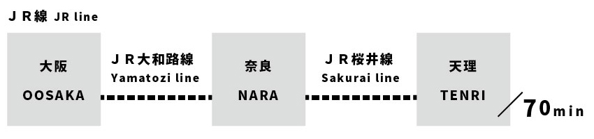路線図