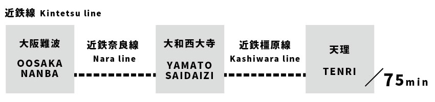 路線図